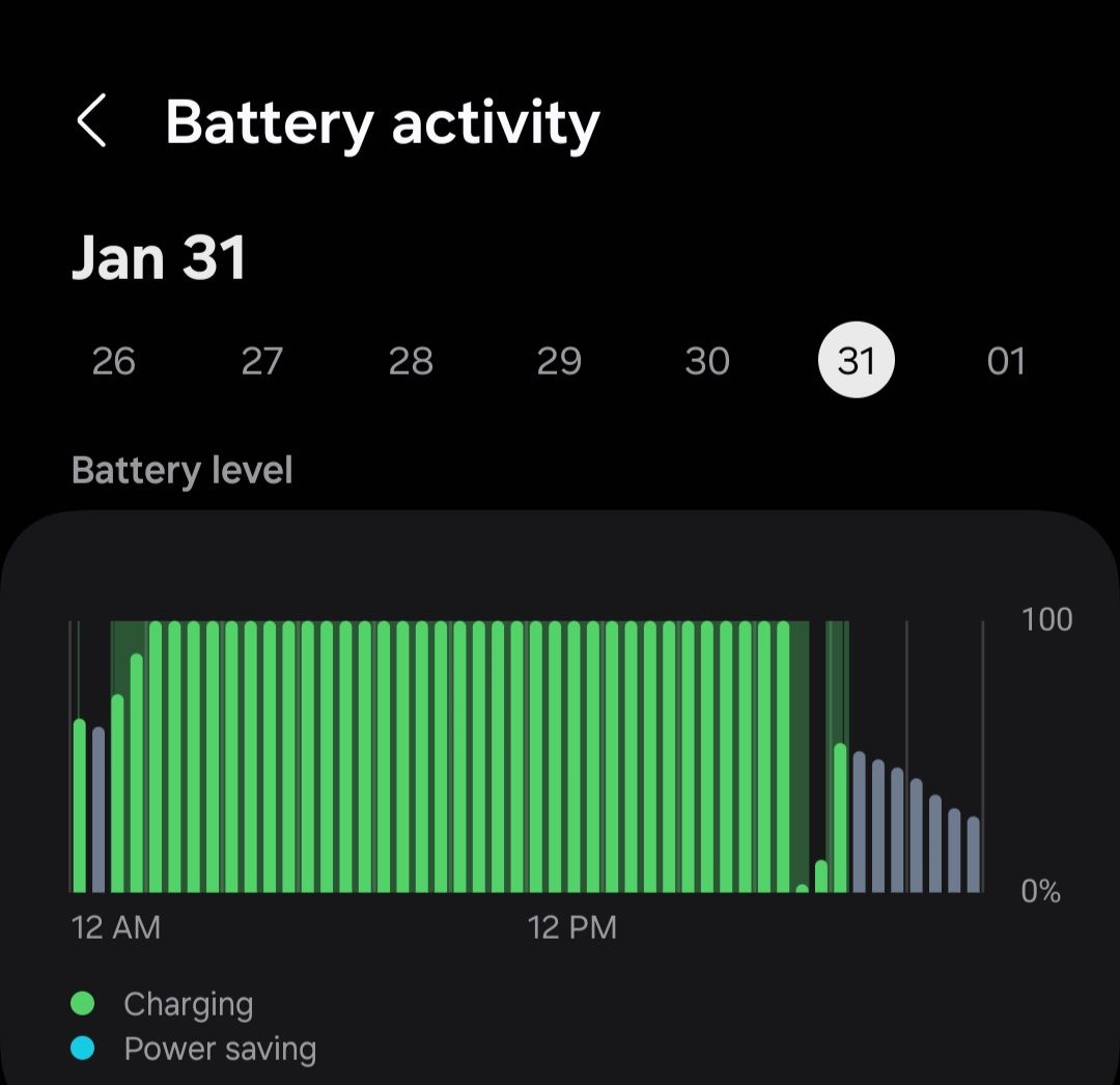 S24 Ultra Battery Not Full Charged Too 100% When I... - Samsung ...