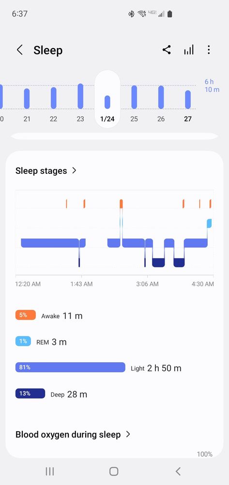 Incorrect Sleep Score 01.jpg