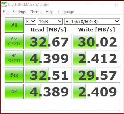 CrystalDiskMark test