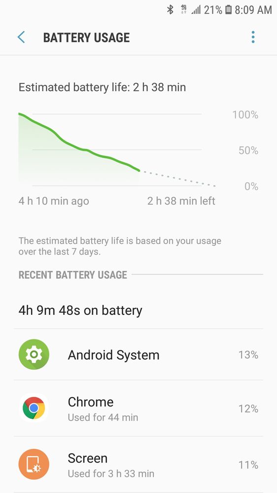 Battery_usage.jpg