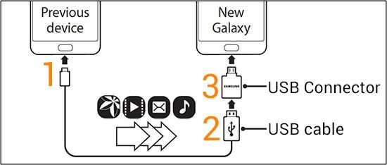 OTG_Diagram.jpg