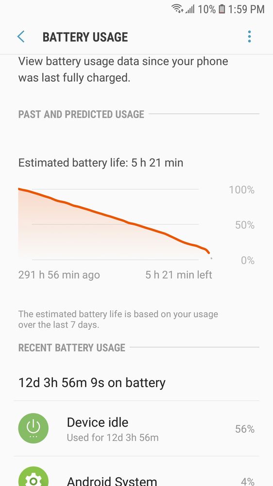 Over 12 days since last charge!