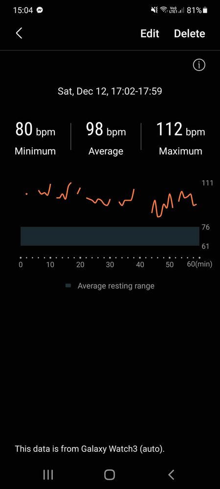 Galaxy watch 3 missing heart rate data