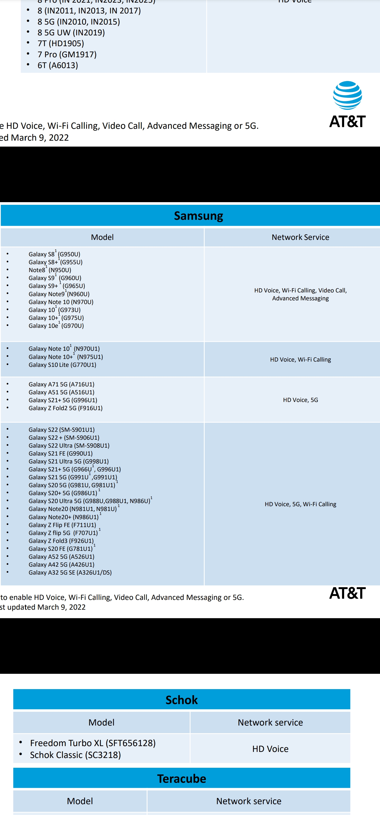 solved-s22-ultra-video-calling-not-enabled-now-fixed-samsung